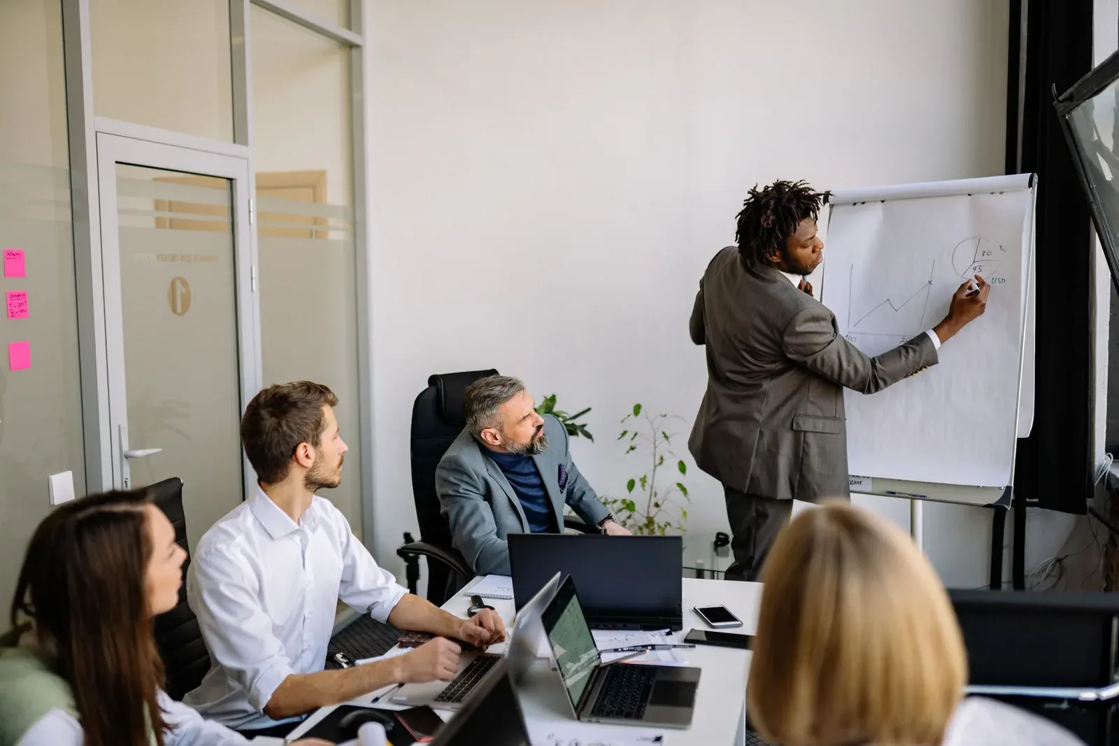 Business growth strategy meeting for demand generation