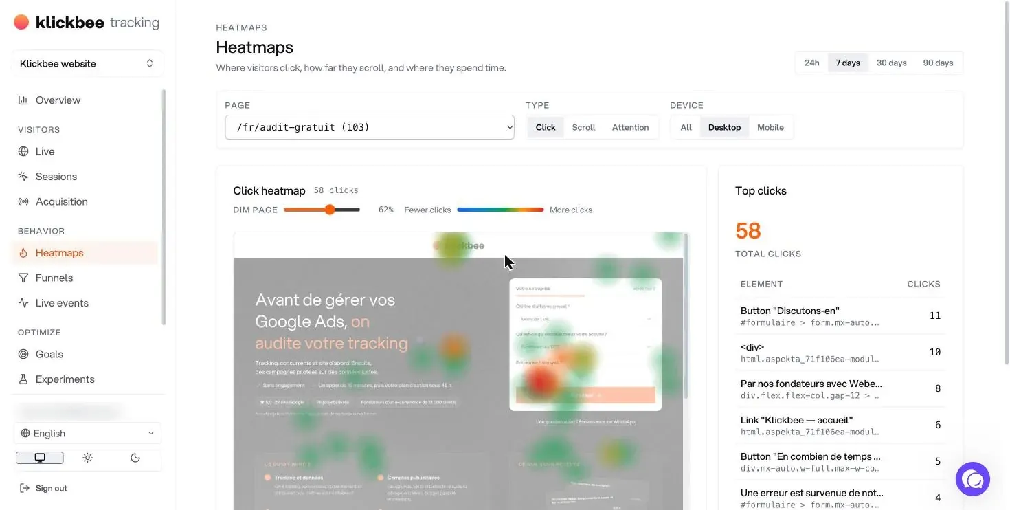 Klickbee Tracking click heatmap on the free audit page, showing the most clicked areas
