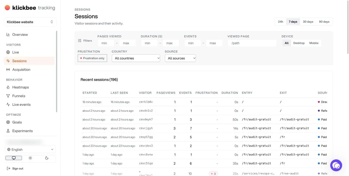 Klickbee Tracking session list with country, device, pages viewed and frustration signals