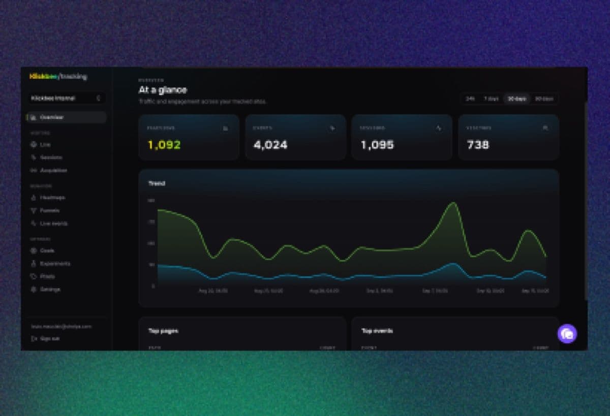 Conversion & Operations — client work