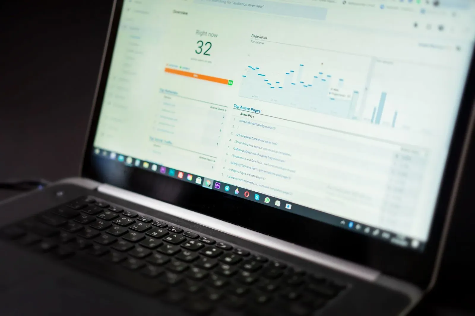 Analyste qui lit les résultats d'un test A/B sur un tableau de bord de conversion