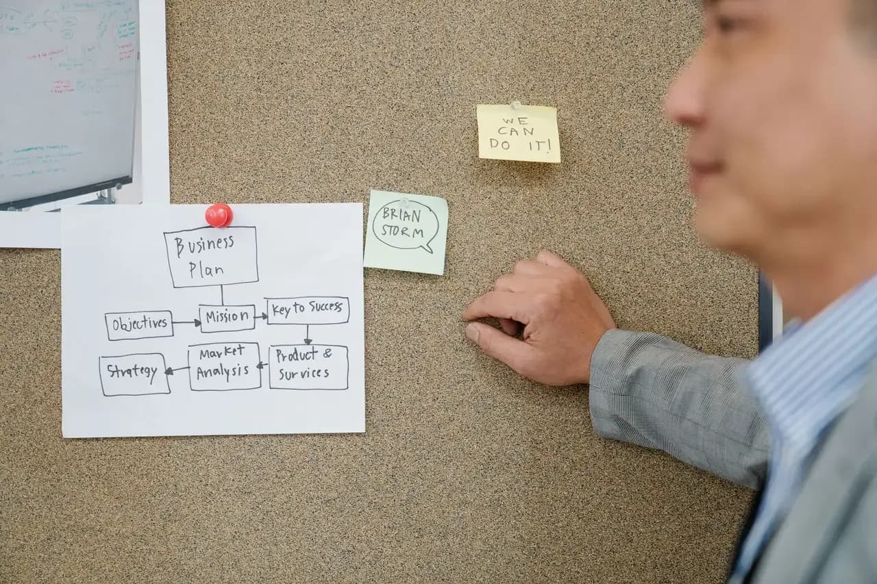 AI automation agency action plan for business strategy