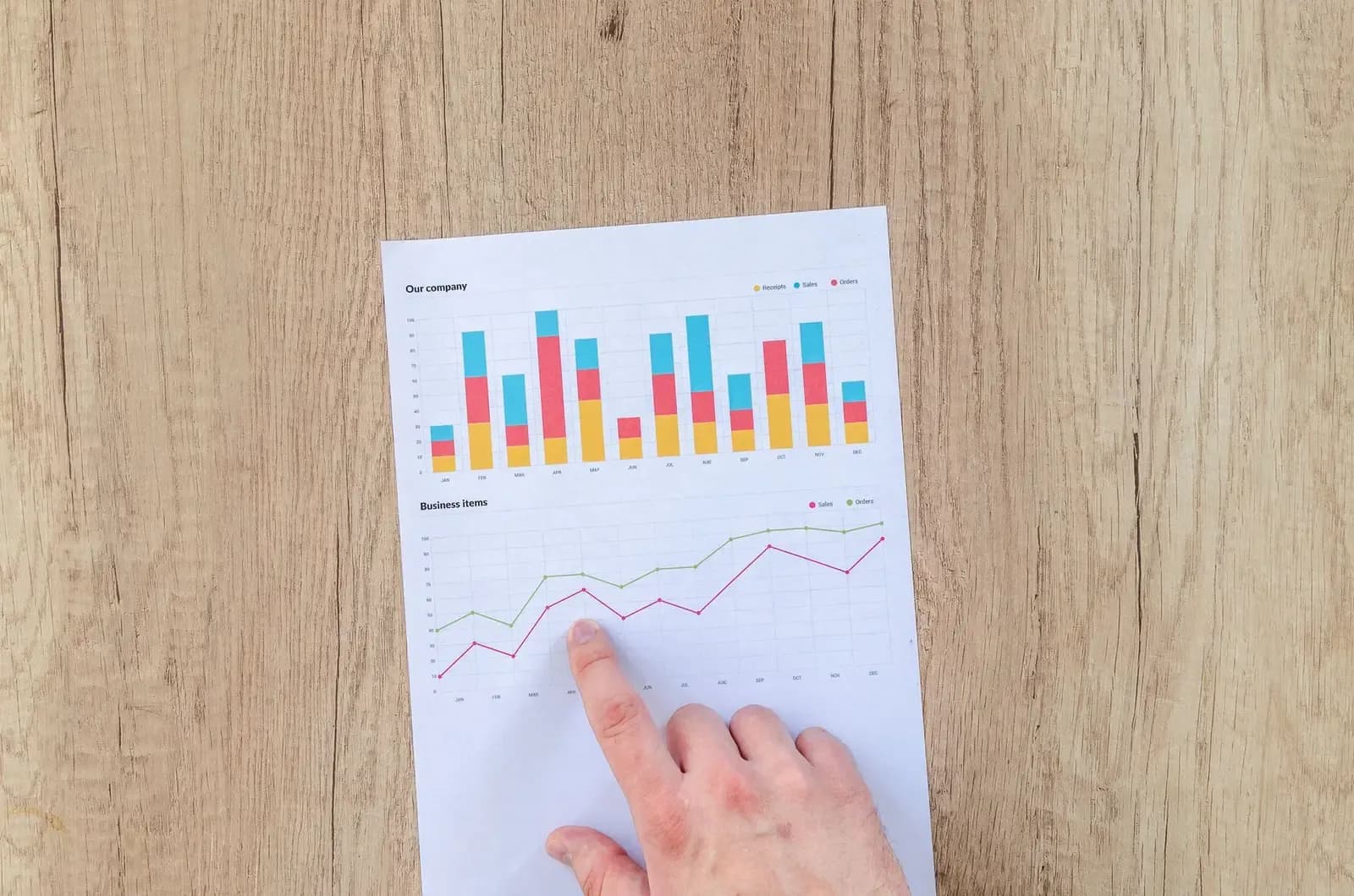 A hand points to colorful business charts and graphs on a paper sheet on a wooden desk.