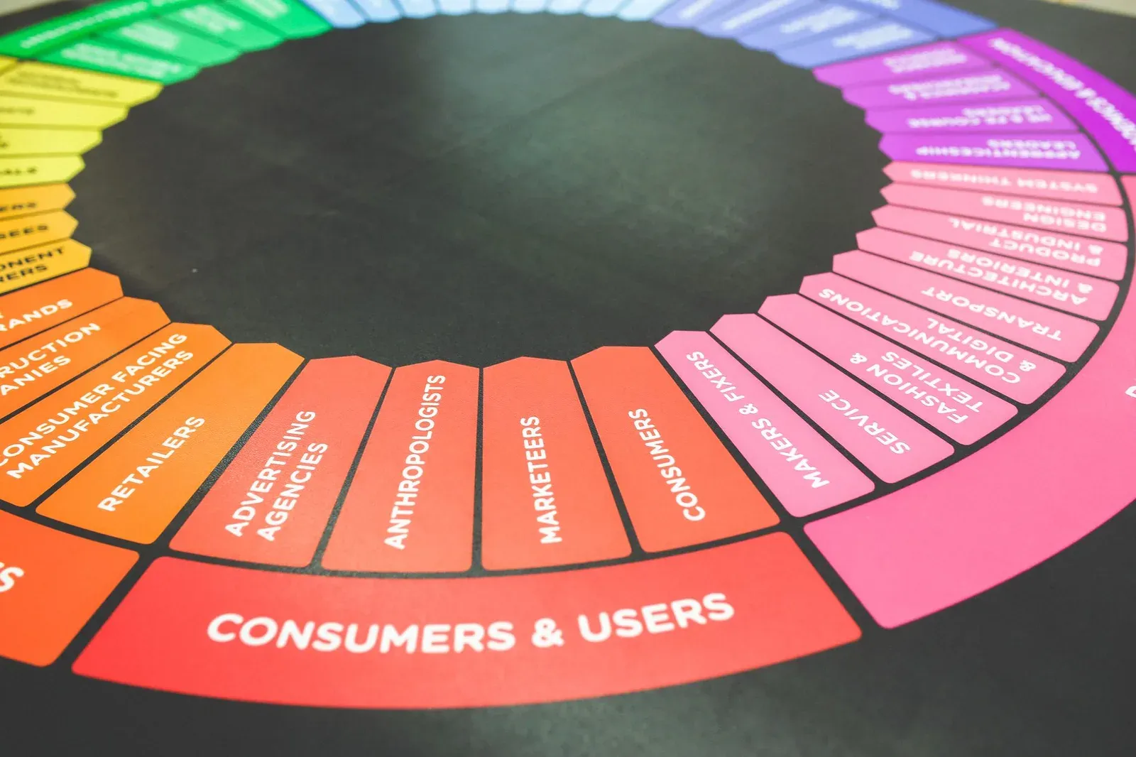 Google Ads management for converting paid search traffic into qualified leads