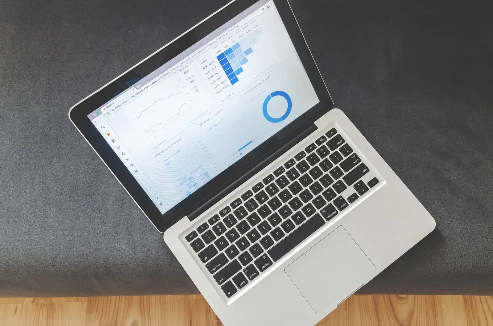 Laptop showing a marketing analytics dashboard